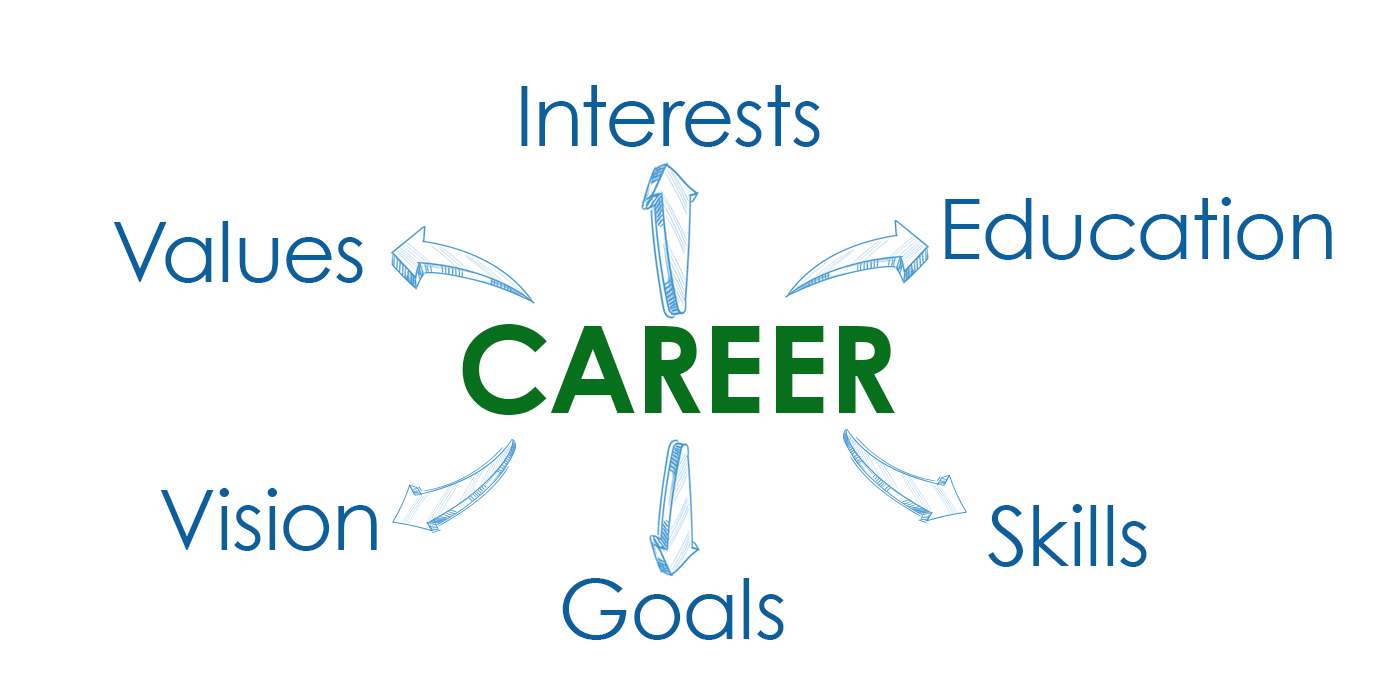 Careers Anthony J Jannetti Inc Careers Anthony J Jannetti Inc